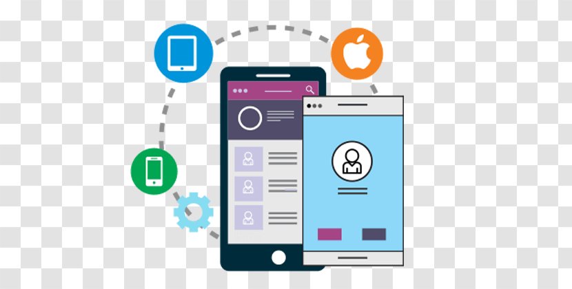 Web Development Mobile App Software - Brand - Android Transparent PNG