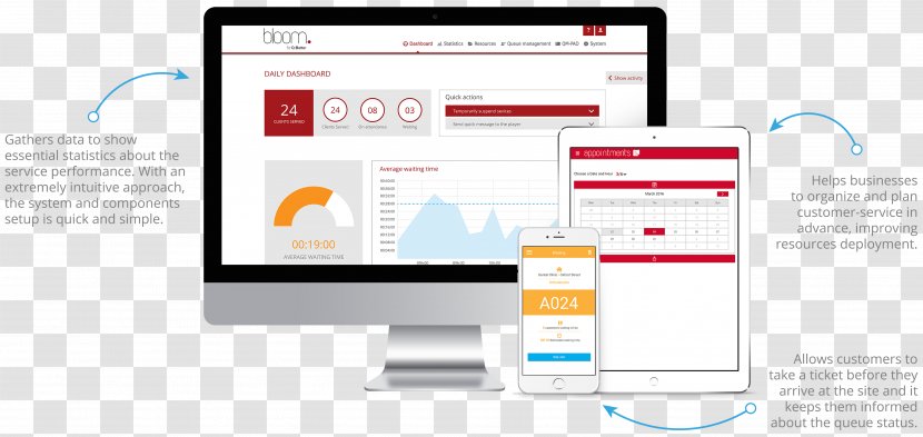 Queue Management System Business - Company Transparent PNG