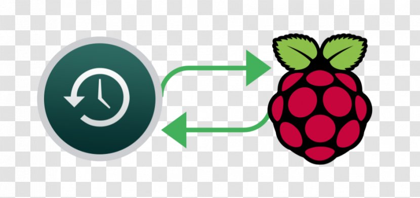 Raspberry Pi Raspbian Desktop Computers Remote Software Installation Transparent PNG