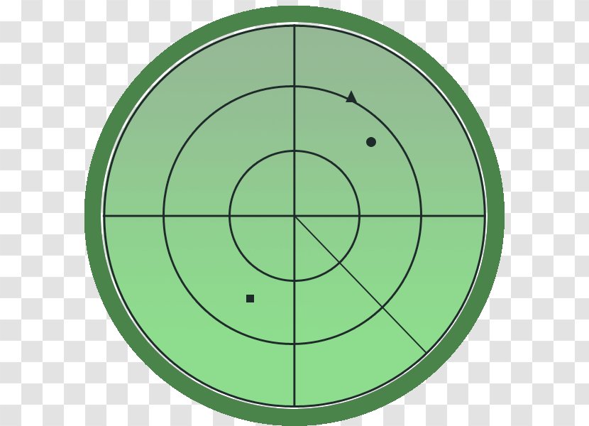 Circle Cartesian Coordinate System Plane Centre - Trigonometric Functions - Radar Transparent PNG