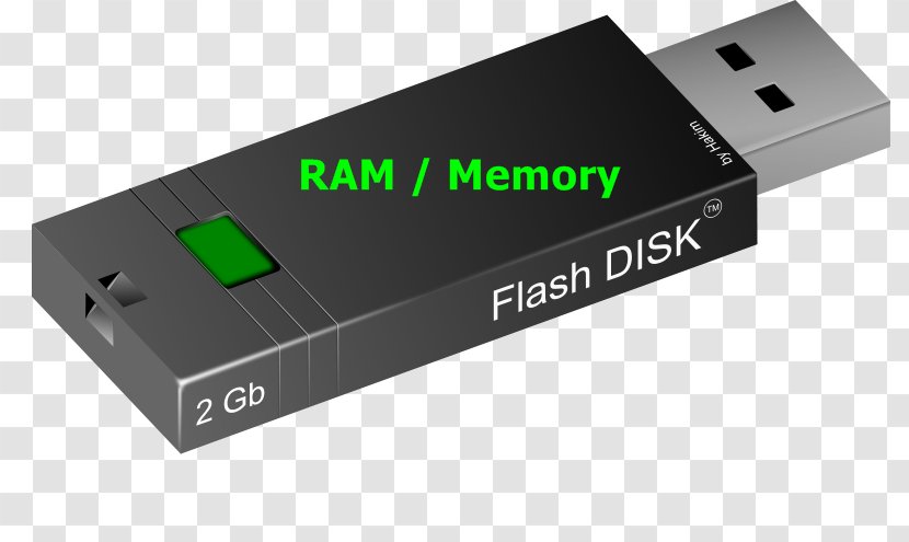 USB Flash Drives Clip Art Vector Graphics - Usb - Fl Software Transparent PNG