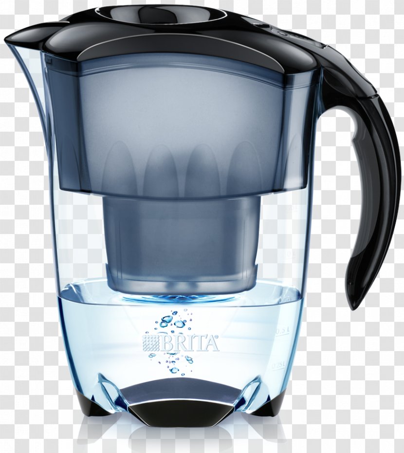 Water Filter Brita GmbH Jug Portable Purification - Carafe Transparent PNG