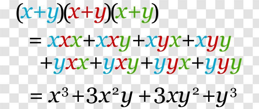 Binomial Theorem Coefficient Mathematics Combinatorics Algebra - Rectangle - Mathematical Equation Transparent PNG