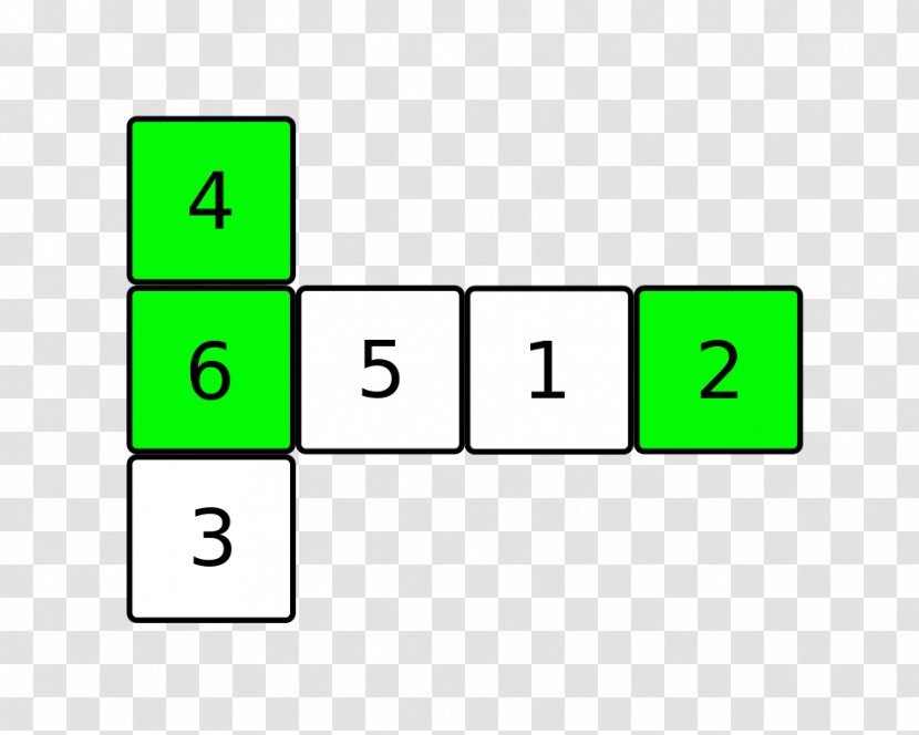 Probability Permutation Event - M - Pean Transparent PNG