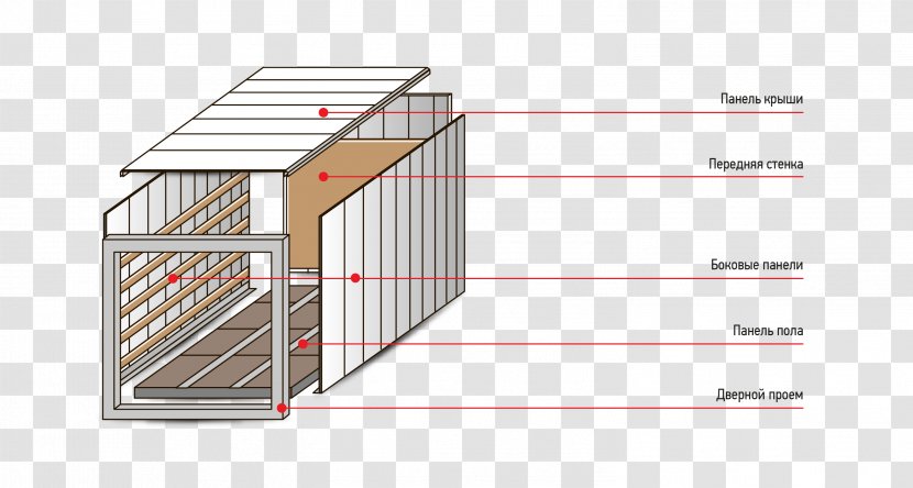 Handrail Facade Material Pattern - Area - Design Transparent PNG