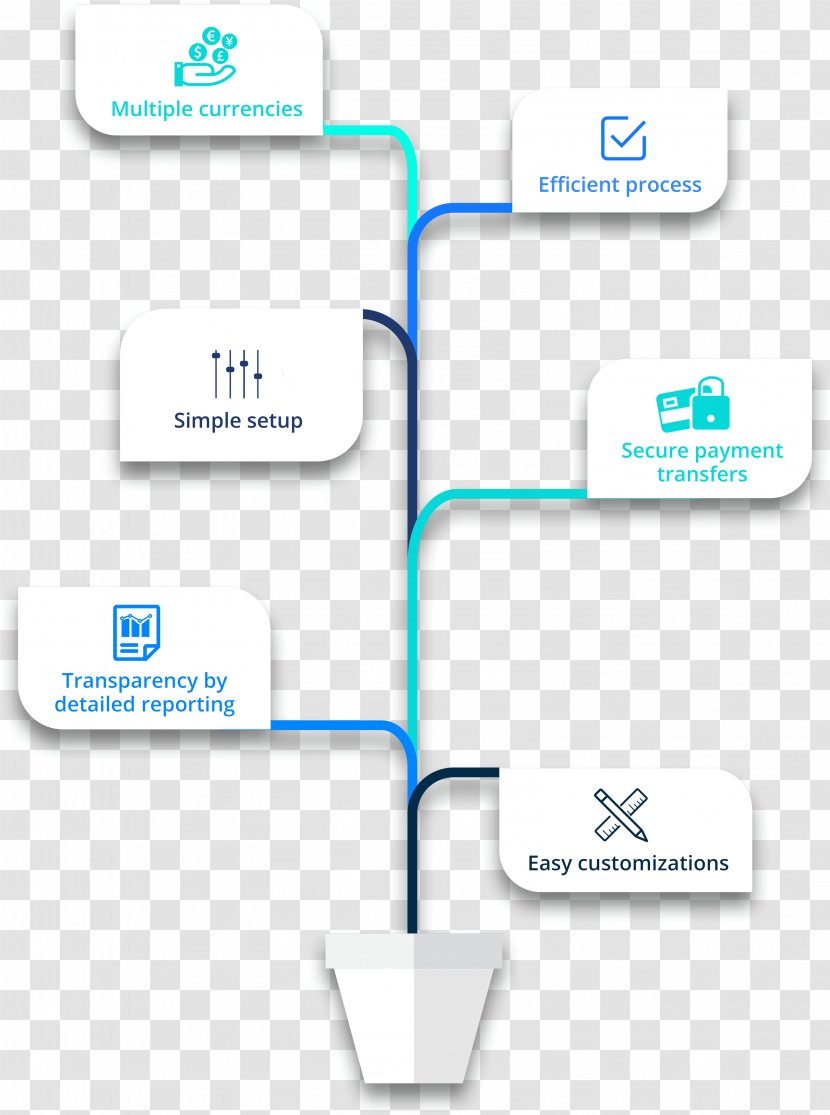 Brand Organization Line Transparent PNG