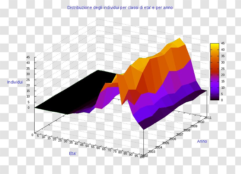 Ollolai Diagram Three-dimensional Space Graphic Design - Line Transparent PNG