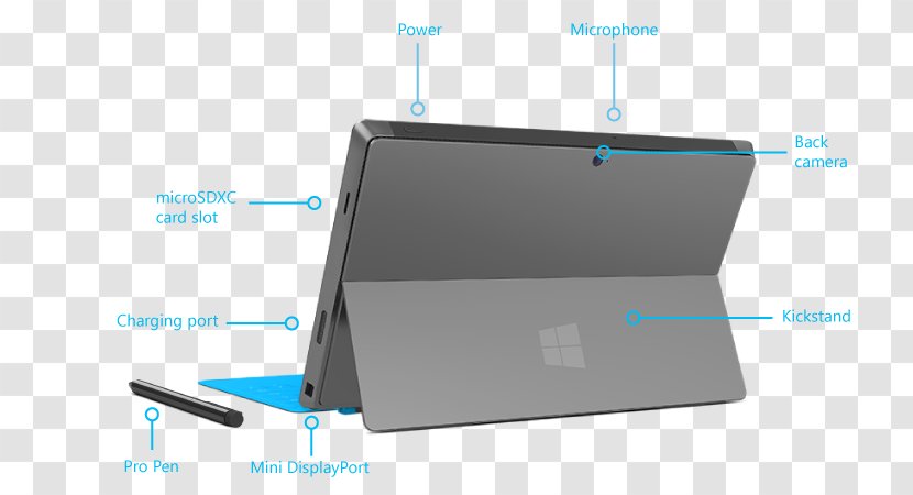 Surface Pro 3 2 4 - Electronics Accessory - Watch Transparent PNG