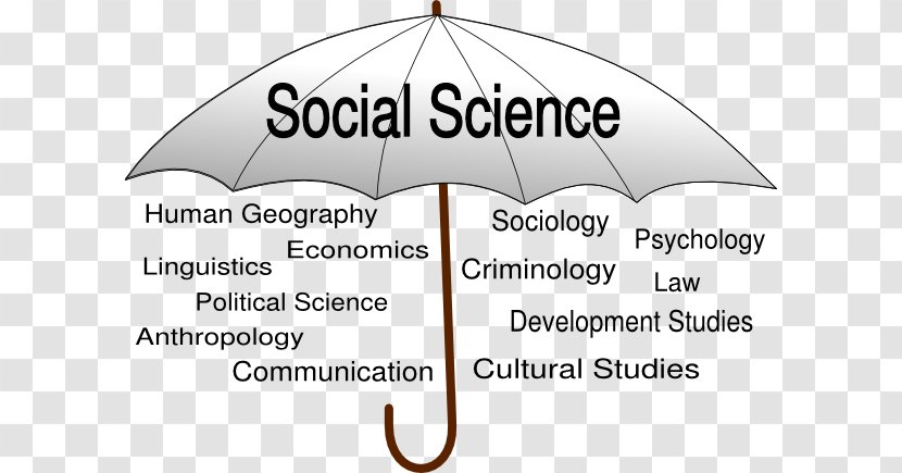 The Social Science Journal Research Sociology - Relation Transparent PNG
