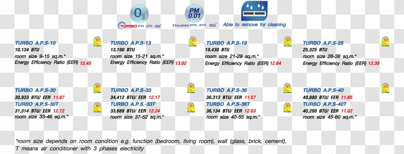 Paper Technology Organization Document Font - Material - Energy-saving Transparent PNG