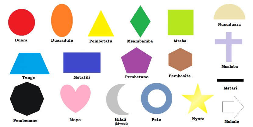 Geometric Shape Geometry Umbo Clip Art - Logo - Shapes Transparent PNG