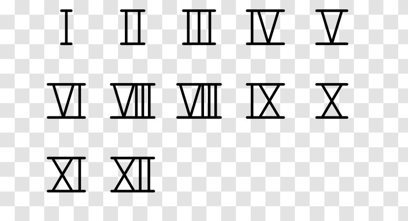 Ancient Rome Roman Numerals Numeral System Empire Numerical Digit - Symbol Transparent PNG