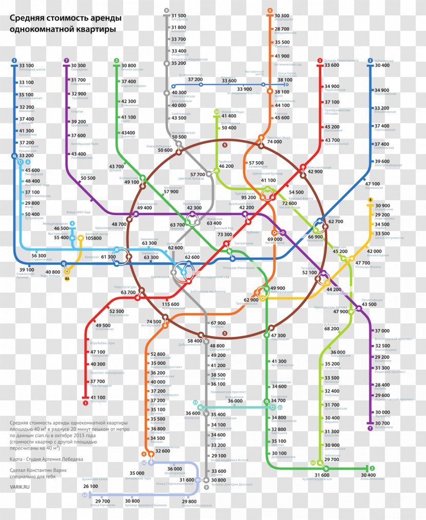 Moscow Metro Apartment Rapid Transit Renting Commuter Station Transparent PNG