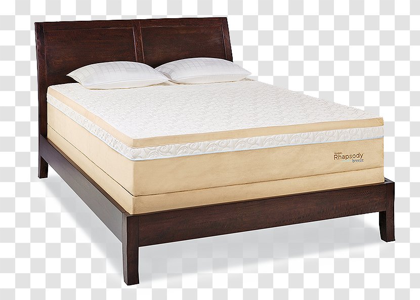 Tempur-Pedic Mattress Pads Adjustable Bed Frame - Headboard Transparent PNG