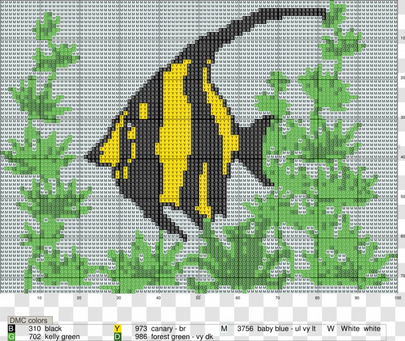 Cross-stitch Embroidery Fish Pattern - Tropics Transparent PNG