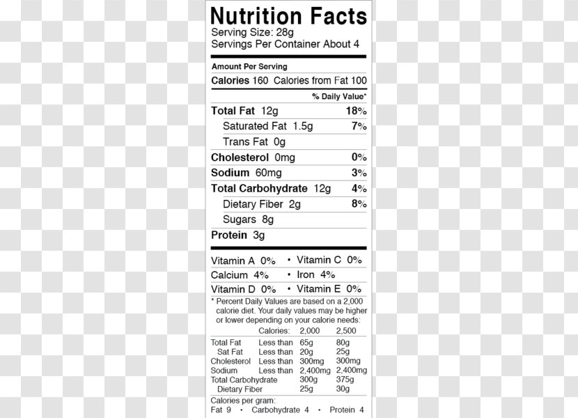 Budweiser Light Beer Nutrition Facts Label Calorie - Paper - Tongue Twister Day Transparent PNG