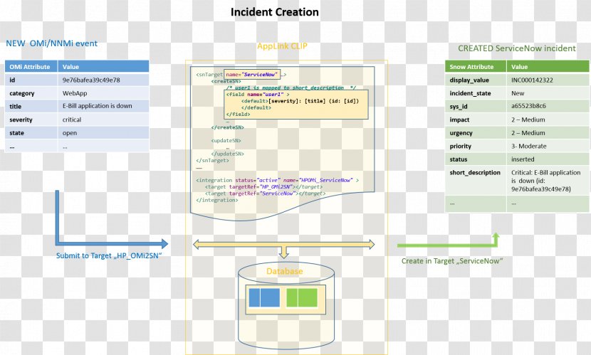 Font Product Design Brand Web Page - Diagram Transparent PNG