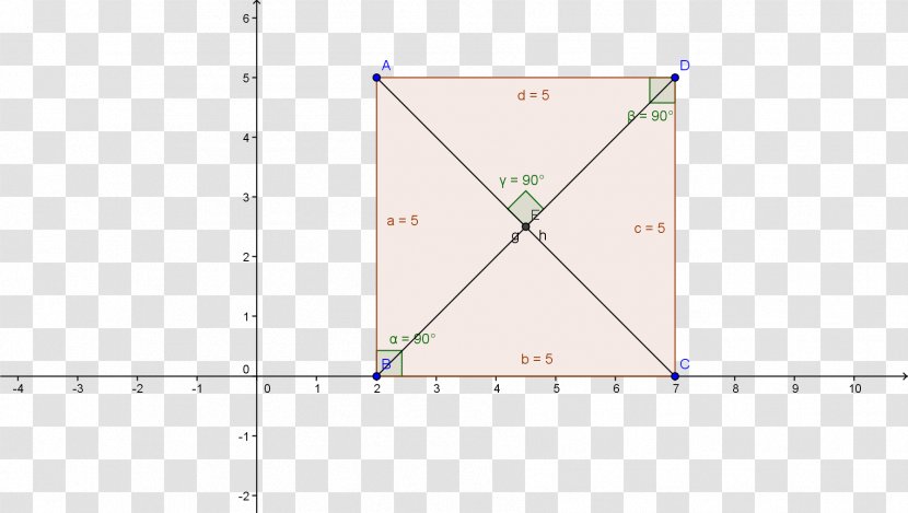 Triangle Point Elevation Diagram Transparent PNG