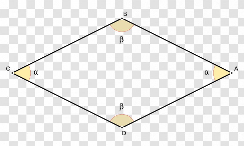 Triangle Point - Table Transparent PNG