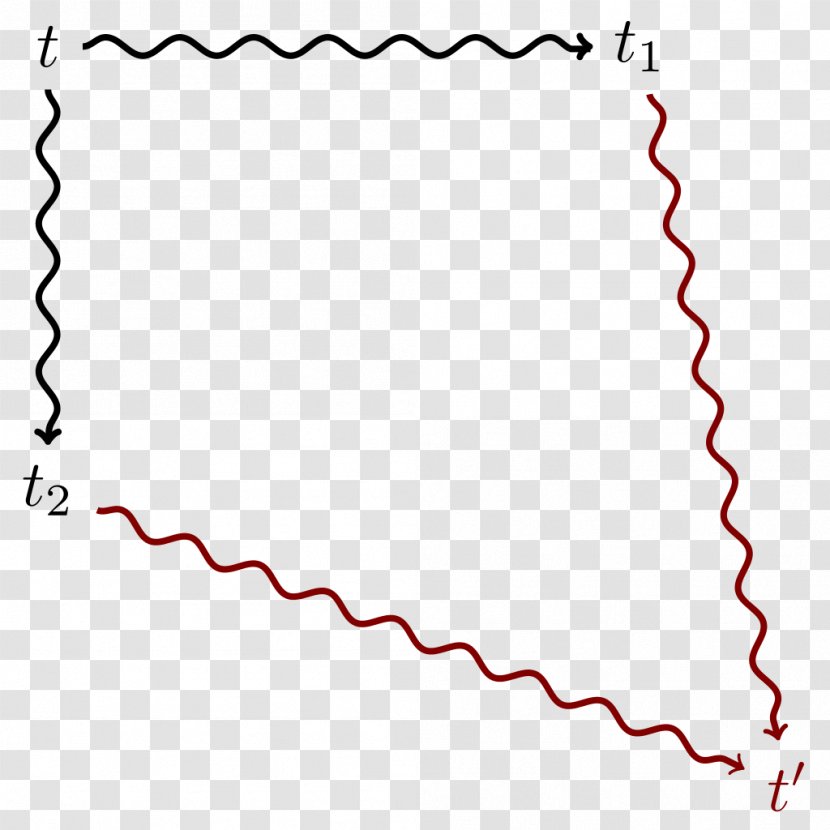 Newman's Lemma Binary Relation Finitary Mathematics - Black And White - Newman Transparent PNG