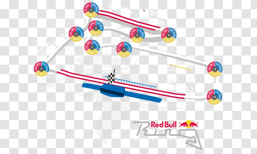 Clip Art Red Bull Ring Line Product Design - Gmbh - Formula One Girls Austria Transparent PNG