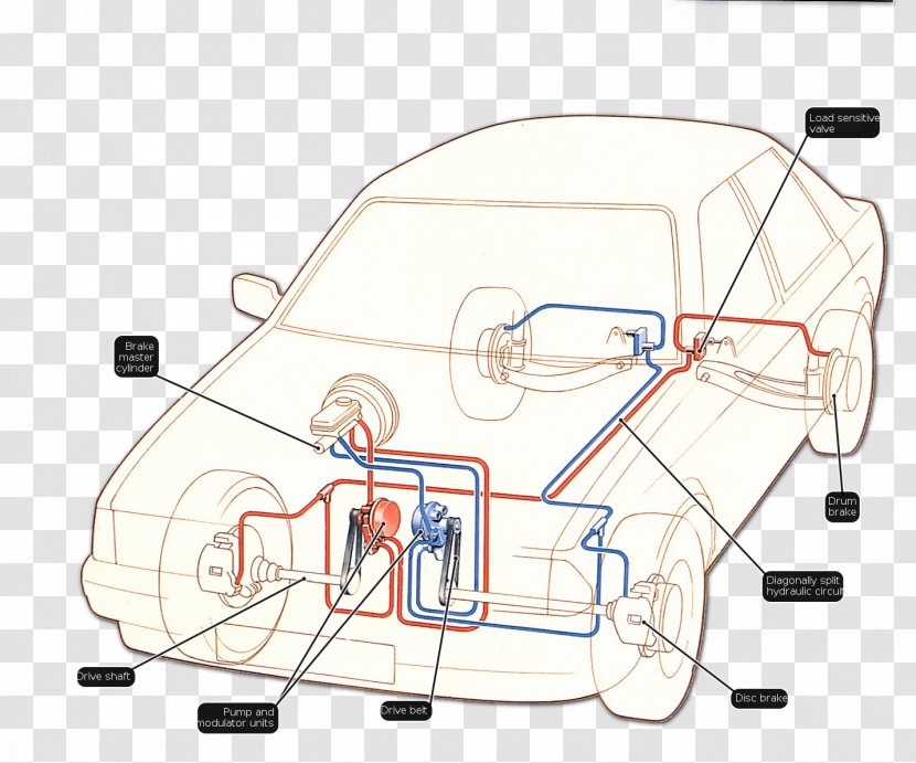 Car Ford Escort Motor Company Fiat Panda Brake - Axle Transparent PNG