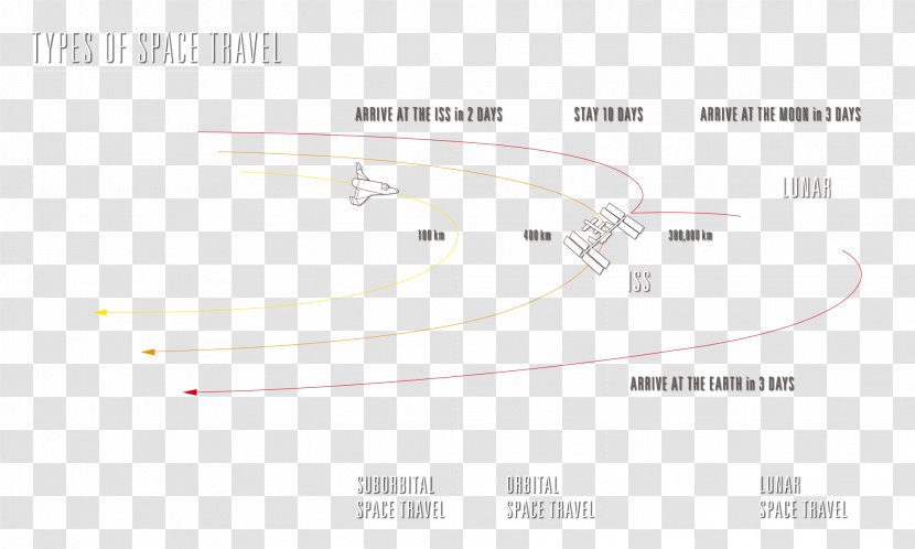 Line Angle - Diagram - Design Transparent PNG