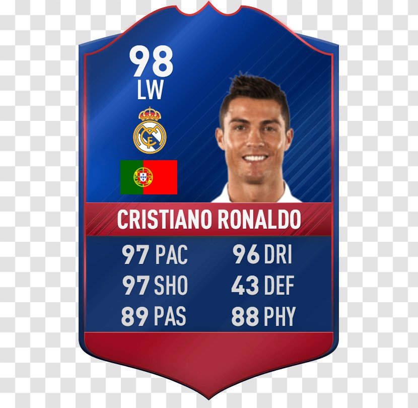 Cristiano Ronaldo FIFA 17 15 14 Football Player - Display Advertising Transparent PNG