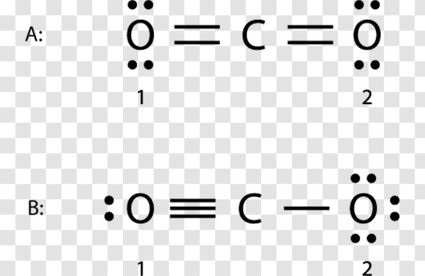 Formal Charge Lewis Structure Resonance Chemistry Carbon Dioxide - Number Transparent PNG