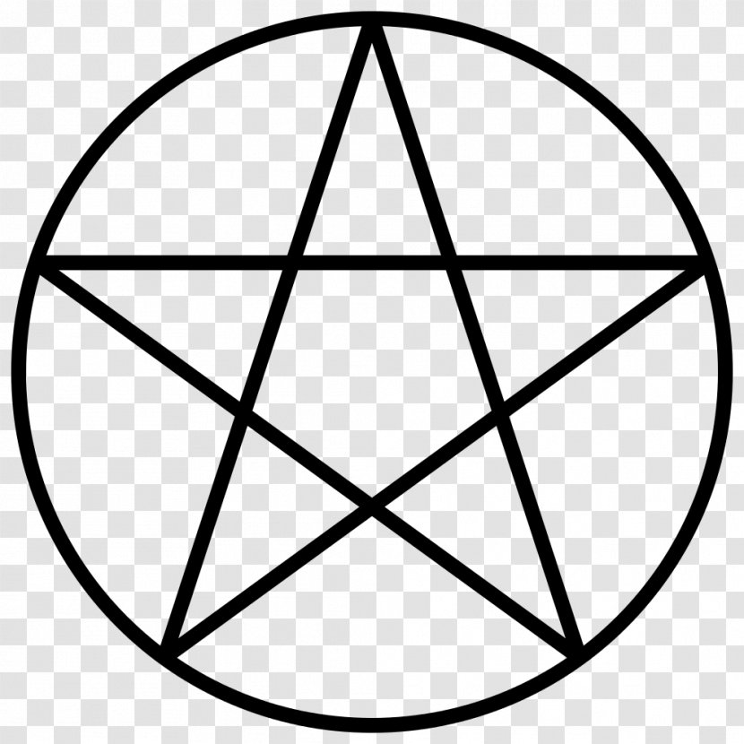 Church Of Satan The Satanic Bible Pentagram Satanism - Religion Transparent PNG