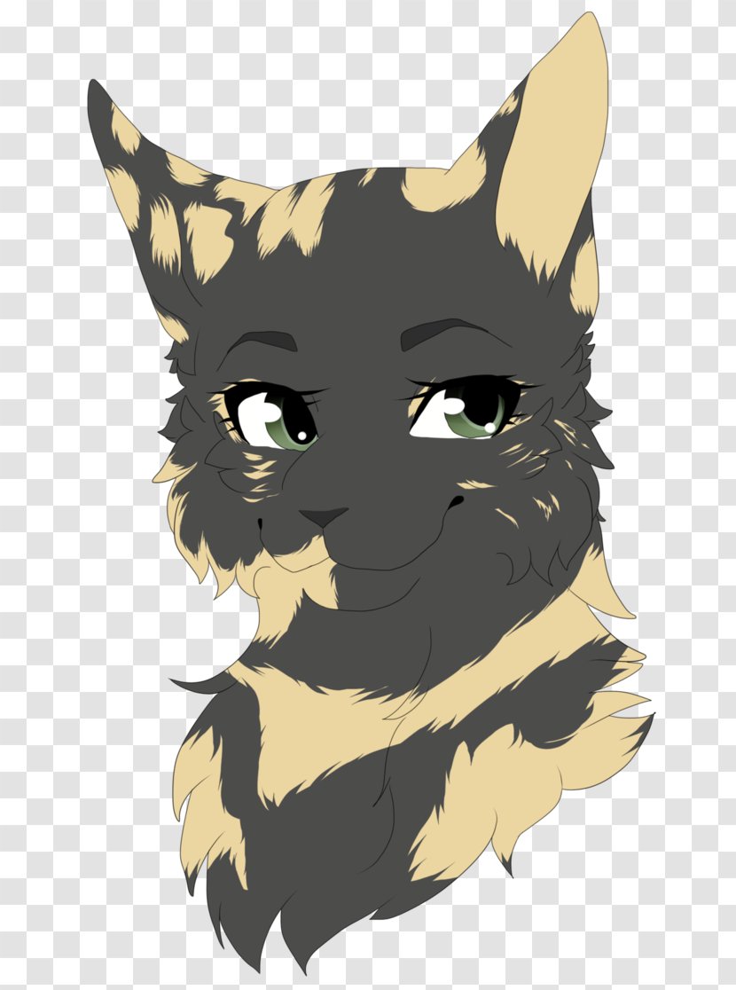 Whiskers Cat Snout Clip Art - Character Transparent PNG