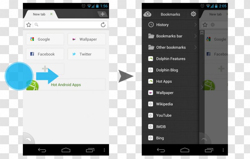 Smartphone Android Dolphin Browser Web User Interface - Gadget - Shading Pattern Transparent PNG
