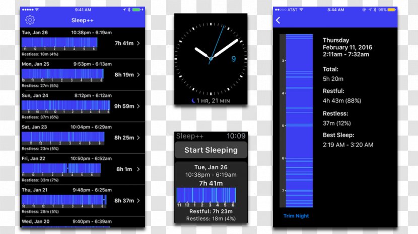 Sleep Apple Watch Monitoring IPhone - Series 2 - Heart Rate Transparent PNG