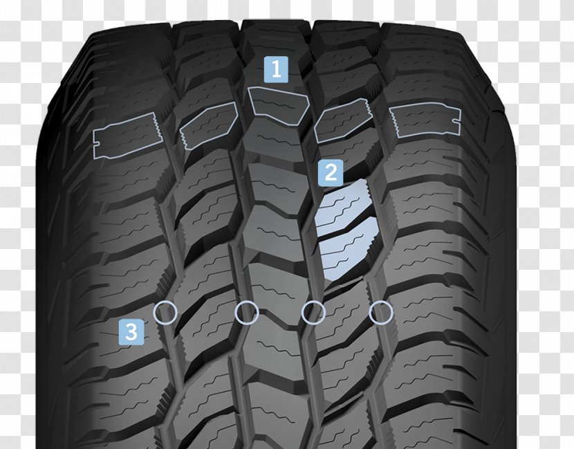Tread Off-road Tire Natural Rubber Synthetic - Dirty Transparent PNG