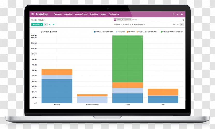 Time-tracking Software Odoo Computer Enterprise Resource Planning Accounting - Publishing - Data Analysis Chart Transparent PNG