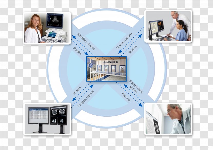 Picture Archiving And Communication System Workflow Computer Network Ultrasonography - Architecture Of Integrated Information Systems Transparent PNG