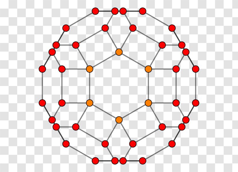Truncated Cuboctahedron Archimedean Solid Truncation Polyhedron - Symmetry - Face Transparent PNG