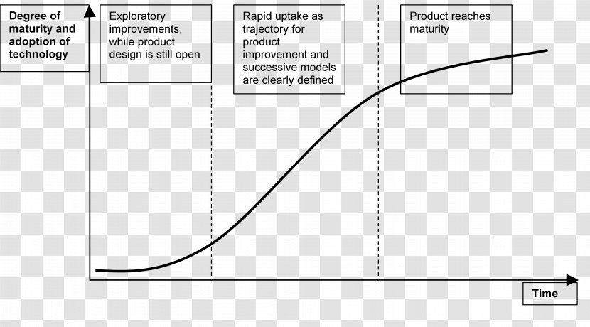 Line Angle Document - Plot Transparent PNG