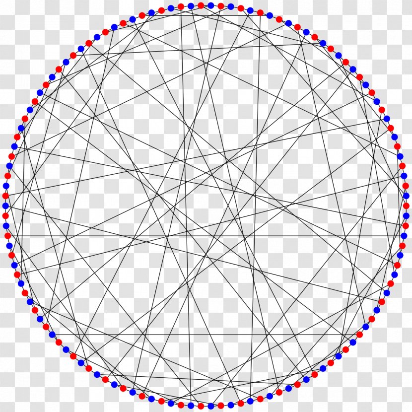 Tutte 12-cage Graph Theory 名称のあるグラフのギャラリー - Triangle - Cage Bars Transparent PNG