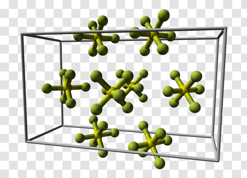 Sulfur Hexafluoride Greenhouse Gas Dielectric - Fruit Tree Transparent PNG