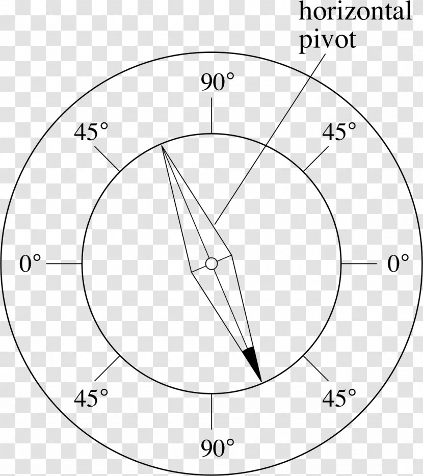 /m/02csf Circle Drawing - Text - Compass Needle Transparent PNG