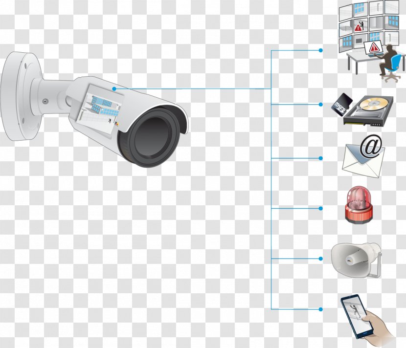 Axis Communications Computer Software Hardware Installation Anxun - Anomalybased Intrusion Detection System Transparent PNG