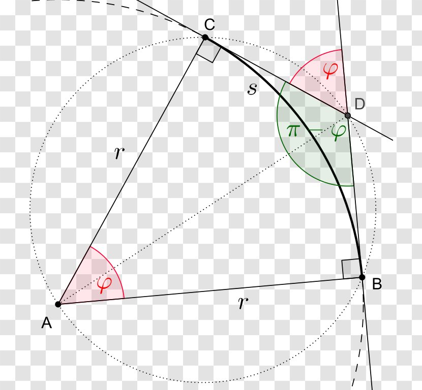 Wikipedia Encyclopedia CC-BY-SA Information Wikiwand - Mas - Winkel Transparent PNG