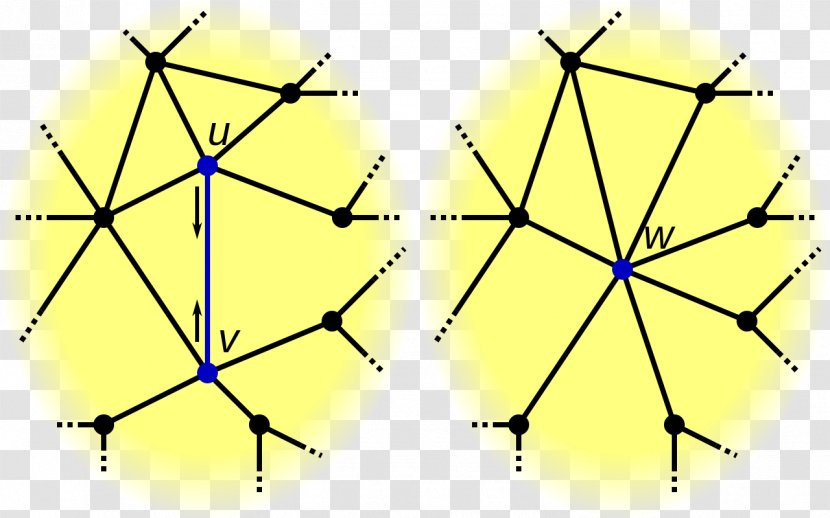 Graph Theory Vertex Edge Contraction Bayesian Network Transparent PNG