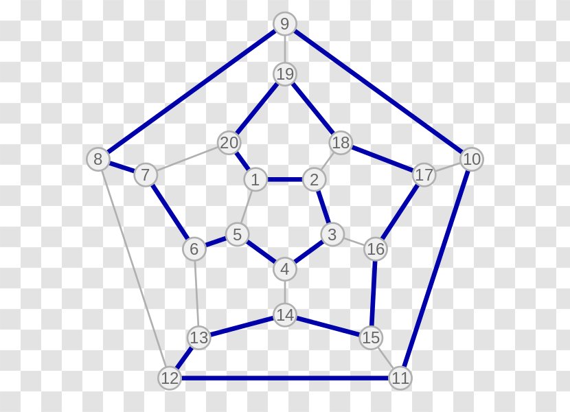 Graphe Hamiltonien Hamiltonian Path Dodecahedron Eulerian - Mathematical Object - Mathematics Transparent PNG