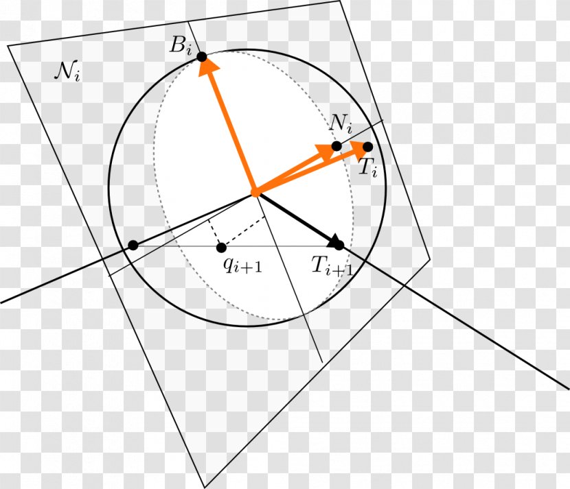 Drawing Triangle - Parallel - Mathematical Notes Transparent PNG