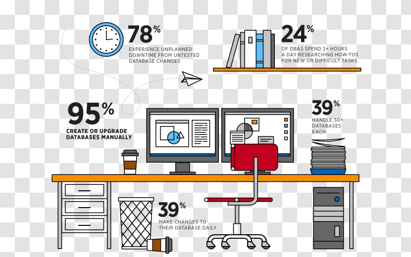 Technology Engineering Logo Furniture - Diagram Transparent PNG