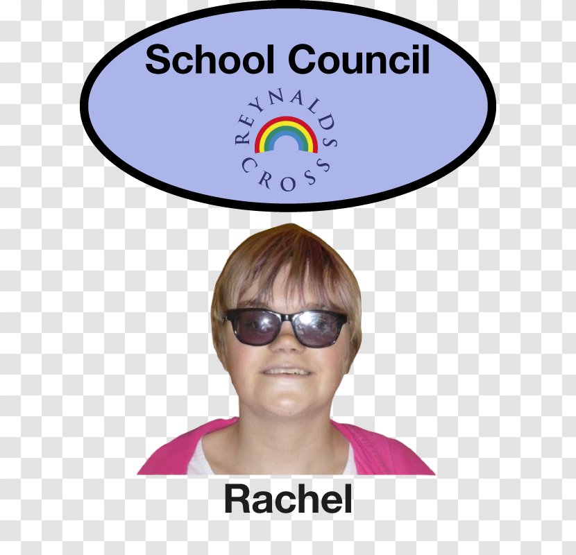 Reynalds Cross School Glasses Kineton Green Primary Poster - Head Transparent PNG