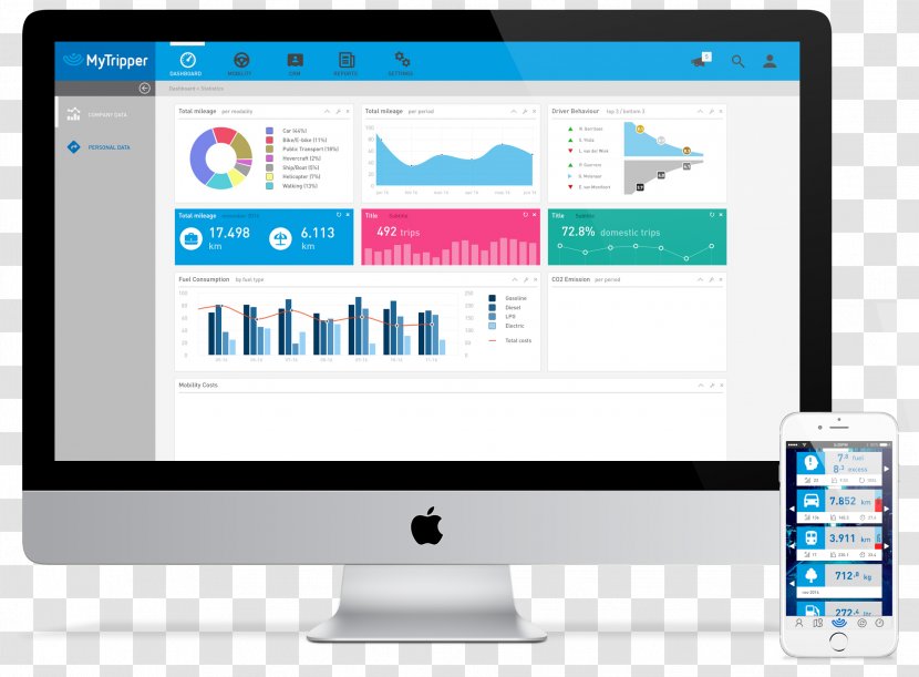 Computer Program Monitors Personal Multimedia - Software Transparent PNG