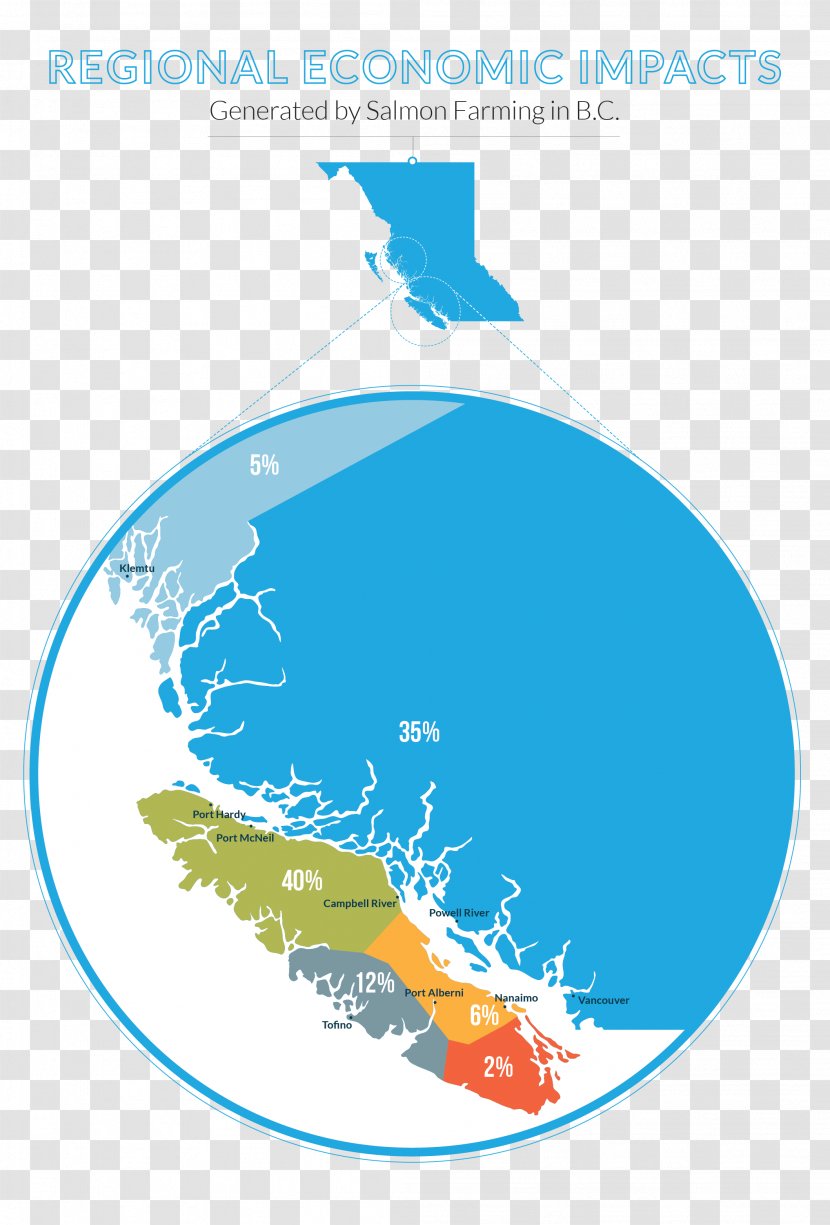 Aquaculture Of Salmonids Agriculture BC Salmon Farmers Association - Sky - World Transparent PNG